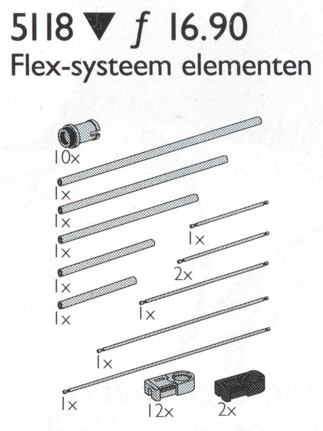 Cables