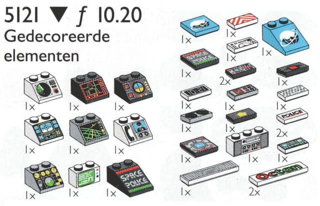 Decorated Elements
