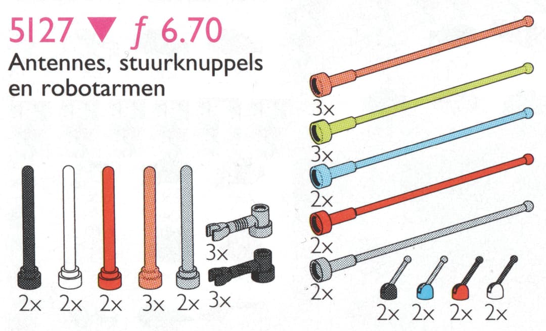 Antennas and Control Sticks