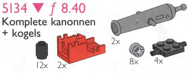 Cannons and Wheels
