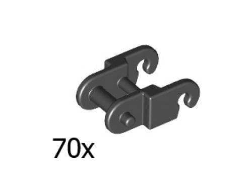 Chainlinks