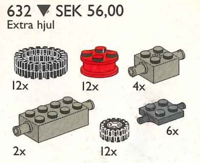 Wheels and Tires