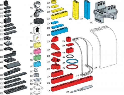 Special Elements for Control Lab Set