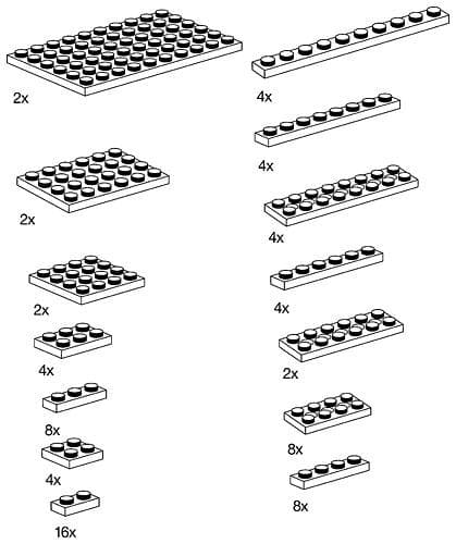 Plates Blue