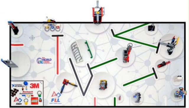 FLL WORLD Class: Learning Unleashed Challenge Kit