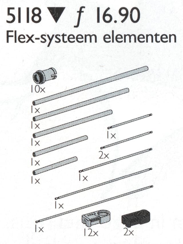 Cables