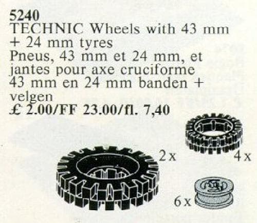 Wheels with 43 mm + 24 mm tyres