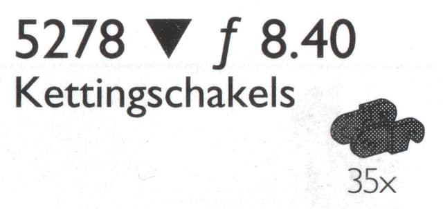 Chainlinks